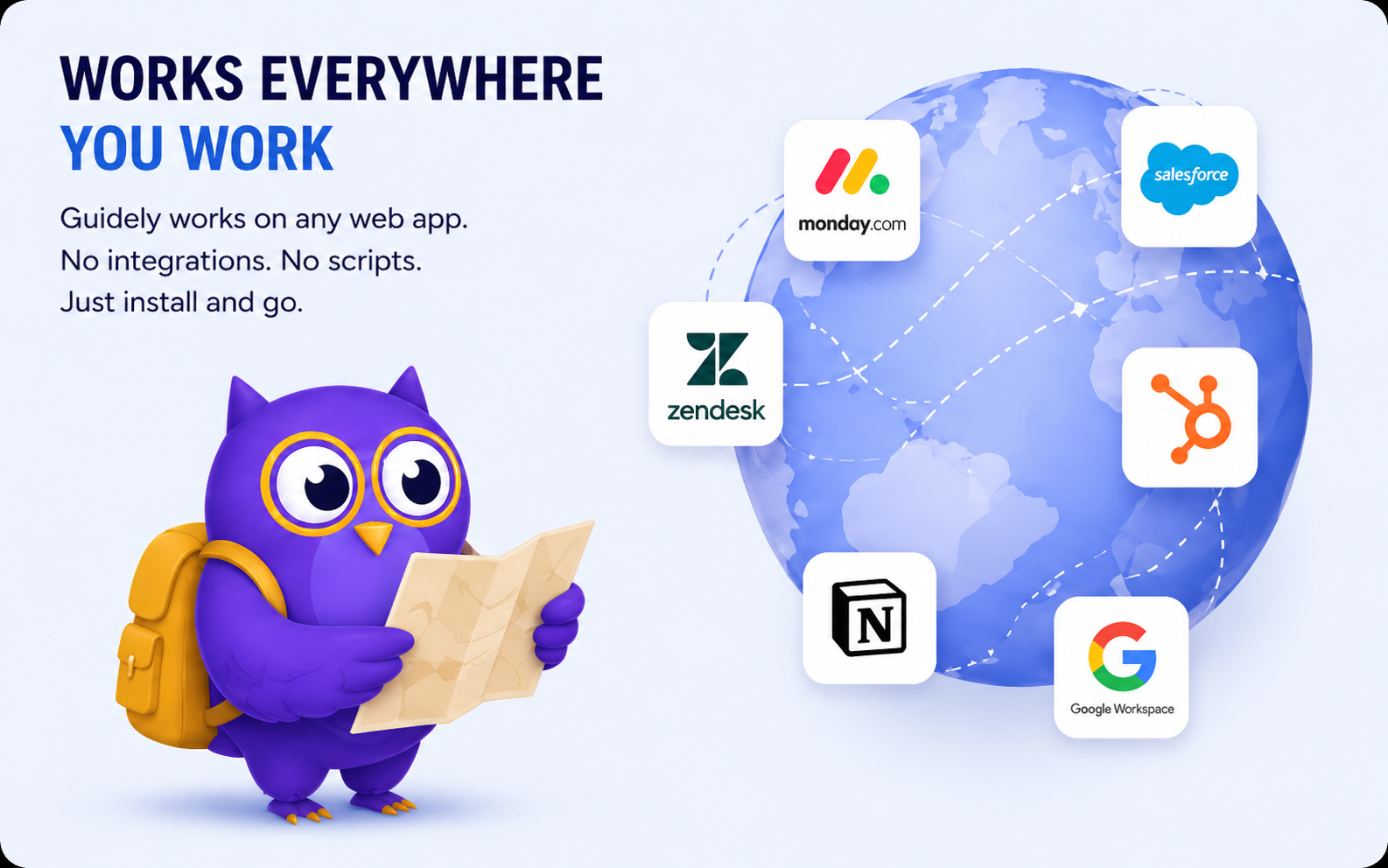 Guidely works everywhere you work